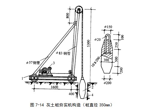 果洛挤密桩地基